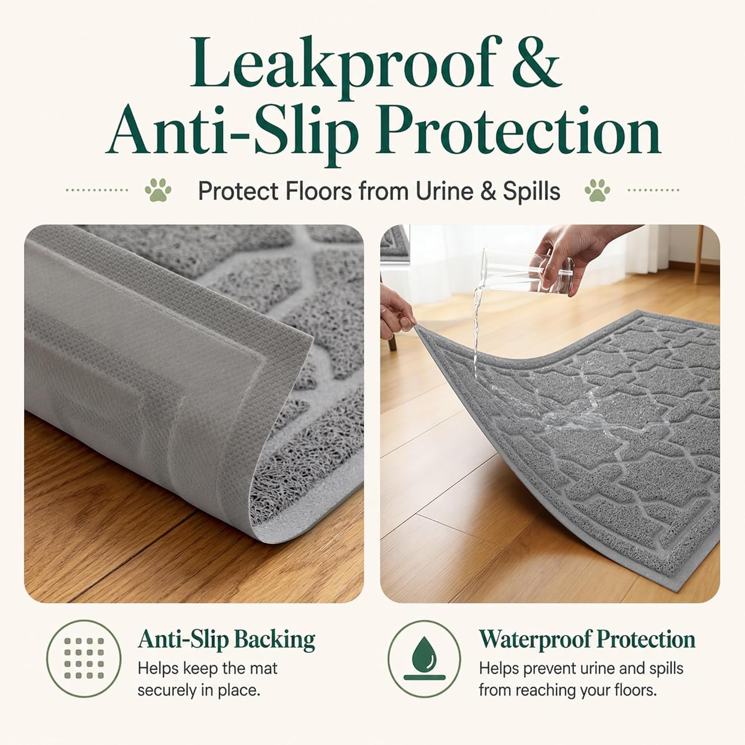 Cat Litter Mat, Waterproof Litter Trap Mat, 35.4X23.6, Dark Grey | PVC Litter Box Mat with Non Slip Backing, Easy Clean Surface and Scatter Control Design for Cleaner Floors