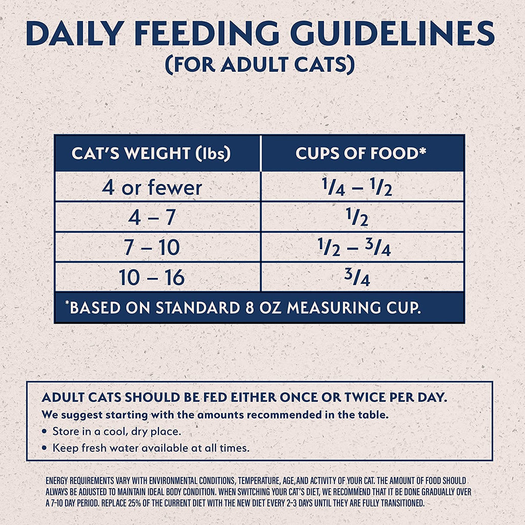 Limited Ingredient Cat Food, Duck & Green Pea, 10 Lb | Grain-Free, Soy-Free, and Corn-Free Dry Cat Food, Balanced Nutrition for Adult Cats, Single Animal Protein